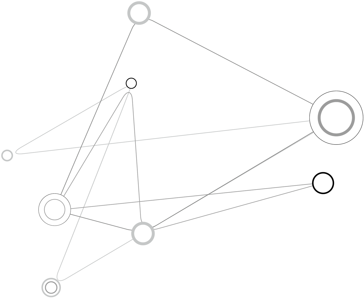 EHRbase is the leading open source electronic health record backend.